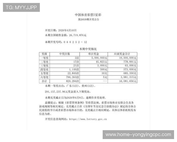 全国彩票开奖时间查询及各大彩票开奖公告详细信息一览