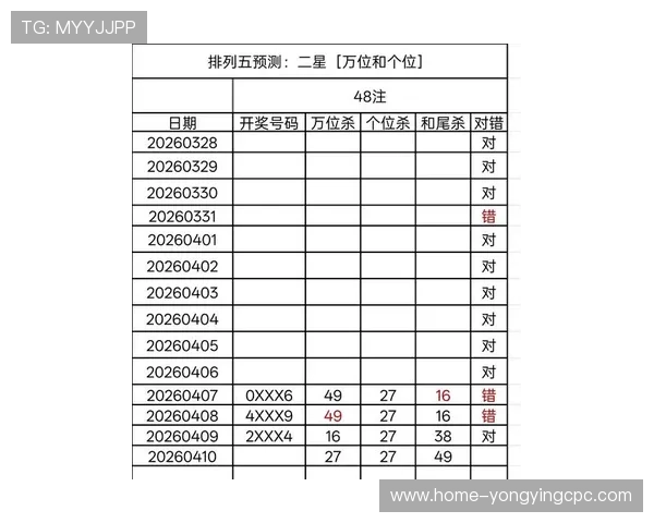 十一选五最新开奖资讯与投注技巧全面解析与趋势预测