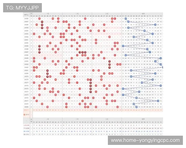 基于历史数据与统计模型的彩票号码趋势分析方法探索