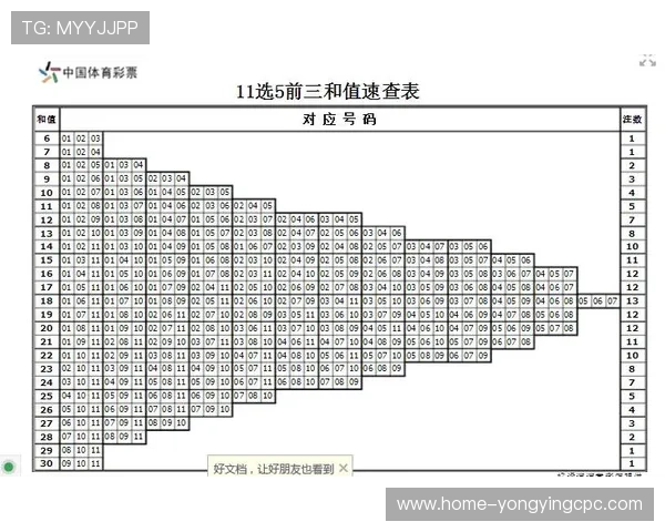 幸运11选5选号技巧与概率分析全面指南助你稳健选号