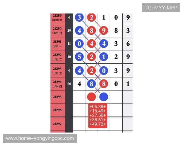 广东11选5开奖详情及投注技巧分析，助您精准掌握玩法与中奖规律