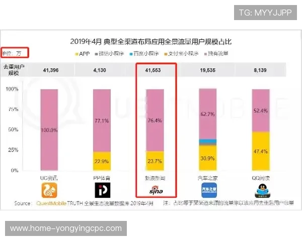 时时彩发展历程与玩法变迁全景解析与趋势研究