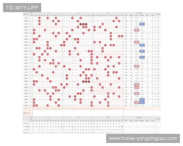 智能购彩平台发展趋势与技巧解析：全面掌握科学选号方法与投注技巧