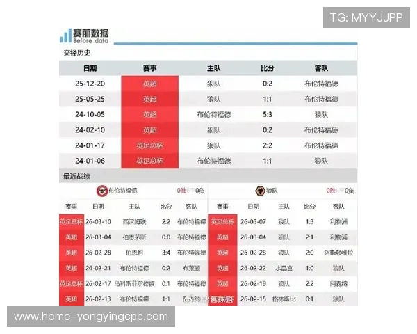 布伦特福德最新赛程安排与未来比赛对阵分析