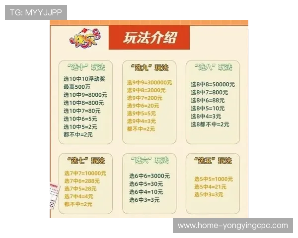 黑龙江福利彩票快乐8开奖结果及中奖号码实时查询指南