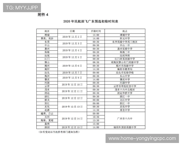 今晚广东十一选五最新开奖走势与投注技巧深度解析全指南