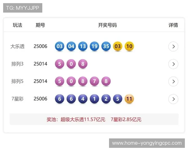 全国各地彩票开奖时间实时查询与历史开奖信息汇总指南