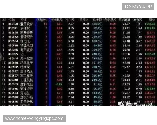 全面解析时时彩详情走势规律与投注技巧助你轻松掌握选号方法秘诀