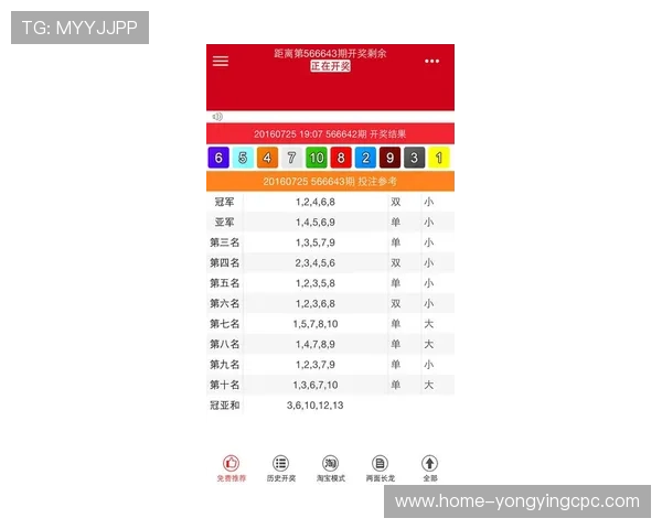 幸运11选5福利彩票热门玩法技巧深度分析与高频号码趋势全面解读 幸运11选5福利彩票热门玩法技巧深度分析与高频号码趋势全面解读