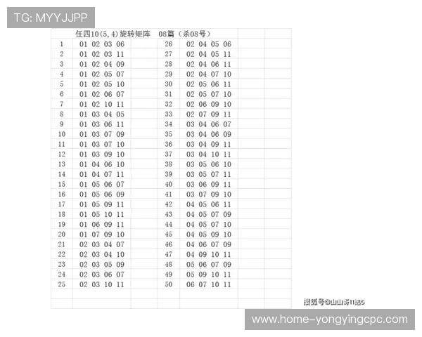 广东11选5投注技巧深度解析与投注技巧全方位揭秘 广东11选5投注技巧深度解析与投注技巧全方位揭秘