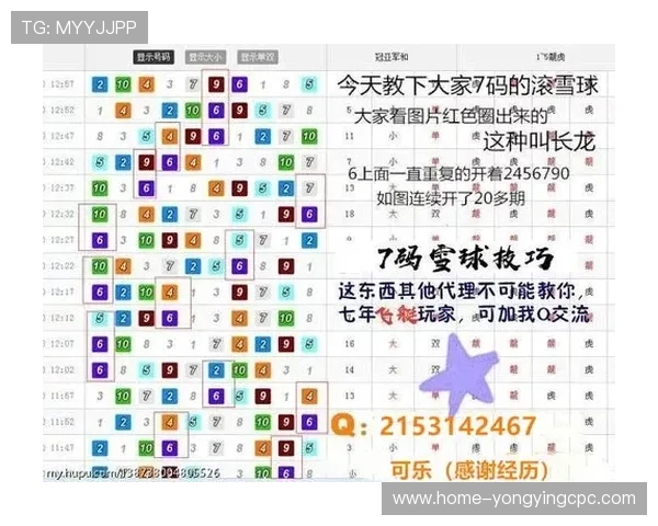 幸运飞艇精准计划技巧分享助你轻松掌握每日稳定追踪走势方法 幸运飞艇精准计划技巧分享助你轻松掌握每日稳定追踪走势方法